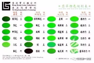 滿綠翡翠都值錢嗎？別被表象迷惑，價值評估需看“里子”